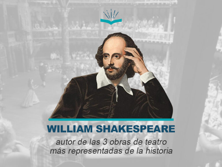 Kitzalet William Shakespeare autor de las 3 obras de teatro mas representadas de la historia