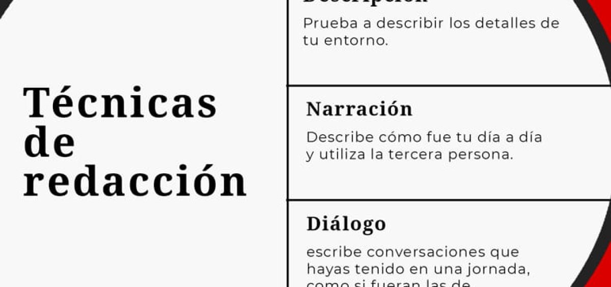 Cómo Estructurar un Libro de No Ficción Paso a Paso: Guía de Rafael Núñez Aponte