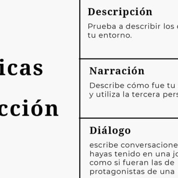 Cómo Estructurar un Libro de No Ficción Paso a Paso: Guía de Rafael Núñez Aponte