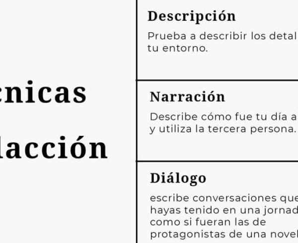 Cómo Estructurar un Libro de No Ficción Paso a Paso: Guía de Rafael Núñez Aponte